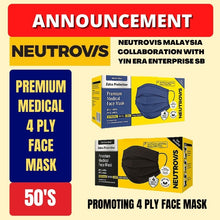 Load image into Gallery viewer, NEUTROVIS 4 PLY MEDICAL FACE MASK-50&#39;
